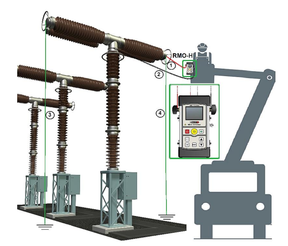 RMO-H系列手持式微歐計3 RMO-H系列手持式微歐計3